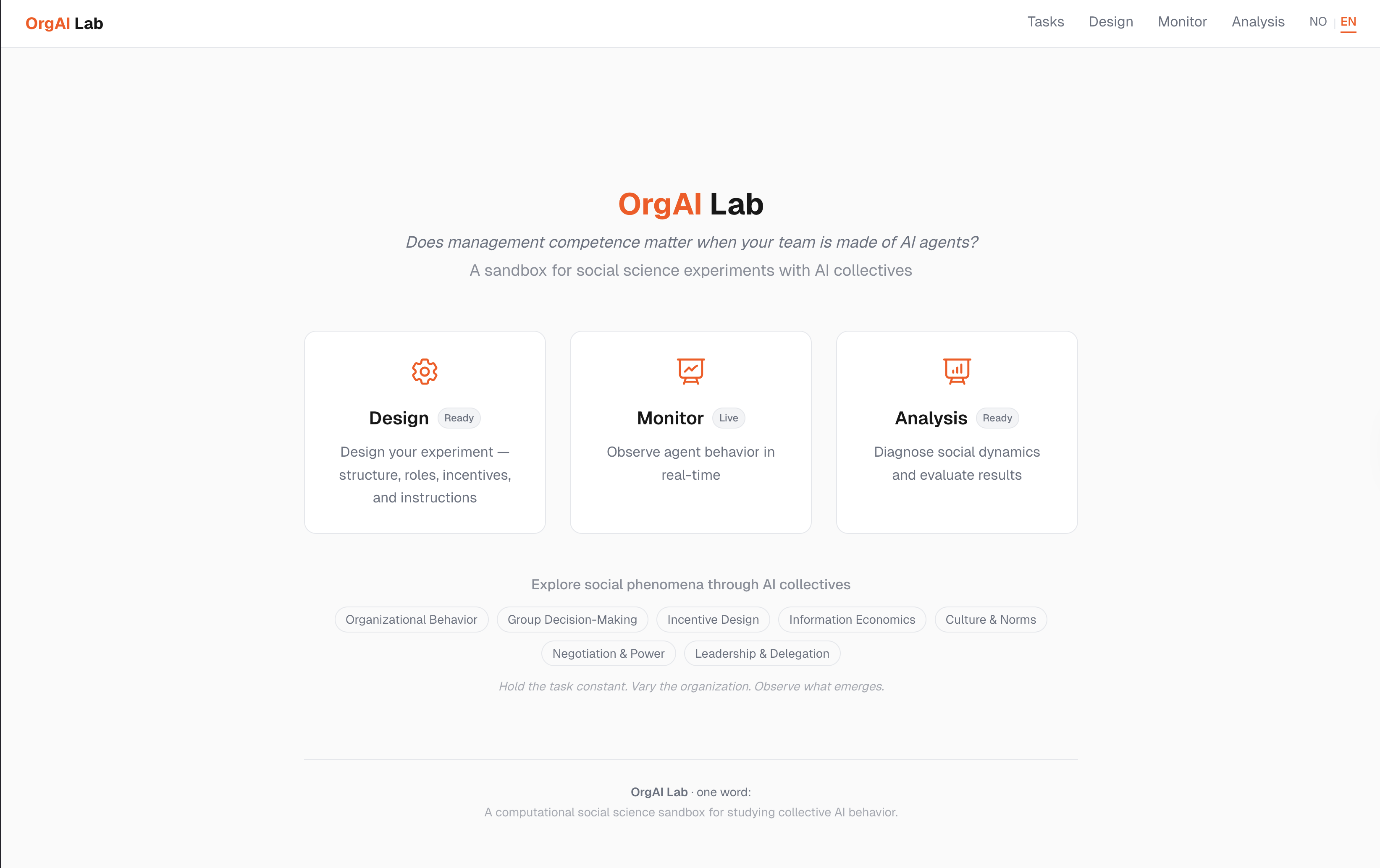OrgAI Lab platform showing Design, Monitor, and Analysis modes